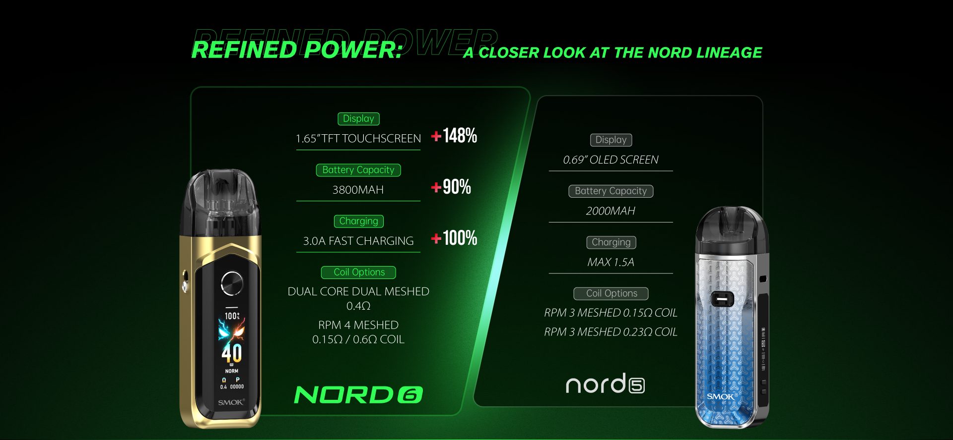 Smok Nord 6 3